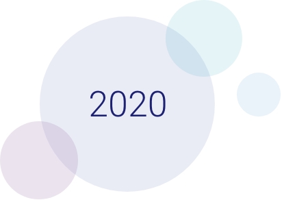 2020