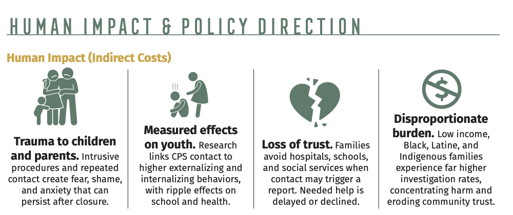 Human Impact of Cost of a False Alarm